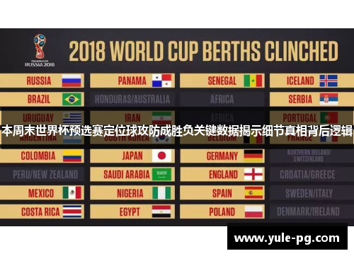 本周末世界杯预选赛定位球攻防成胜负关键数据揭示细节真相背后逻辑